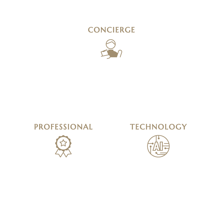 CONCIERGE:イエステ・アバターコンシェルジュによるサポート。PROFESSIONAL:美容サロン品質のプロ用商品。TECHNOLOGY:AIを導入した最先端テクノロジー。